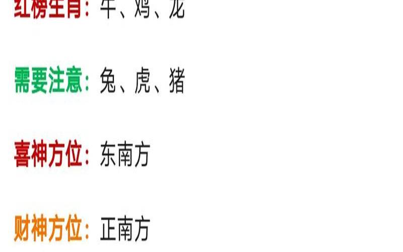2023年3月4日农历（属猪的2020年运势怎么样）