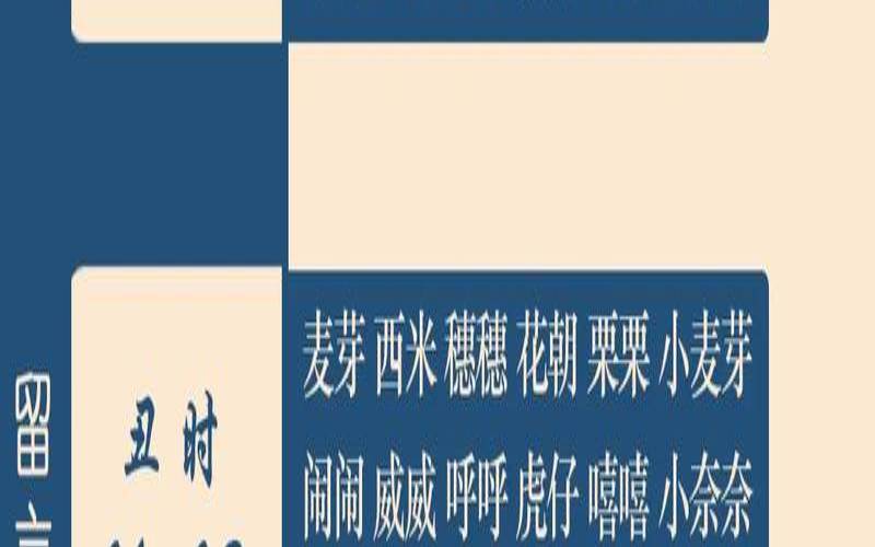2021腊八节出生的男孩命运（中草药取名男孩）