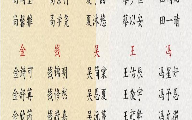 2021姓盛的女宝宝取名（葵字取名的寓意女孩）