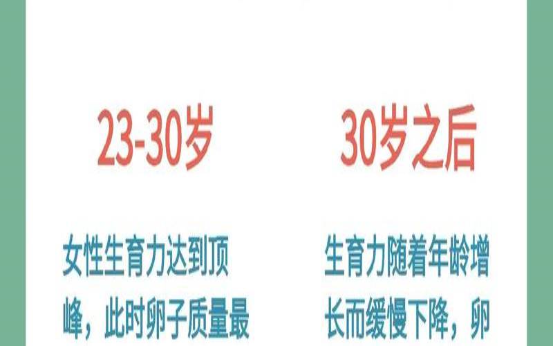 30岁以后该有的生活态度（30岁后应该注意什么）