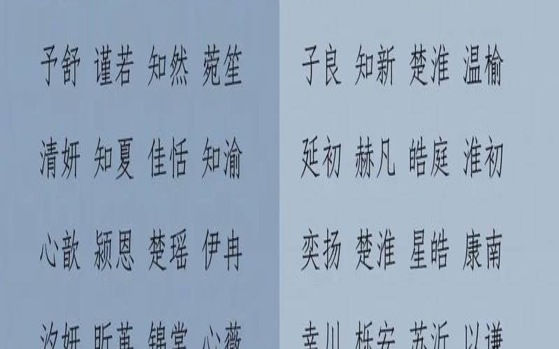 带羿字的女孩名字大全（姓陈男孩子名字大全）