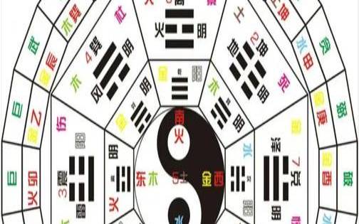 八字测试2021年哪些八字有姻缘（2021年有姻缘的八字）