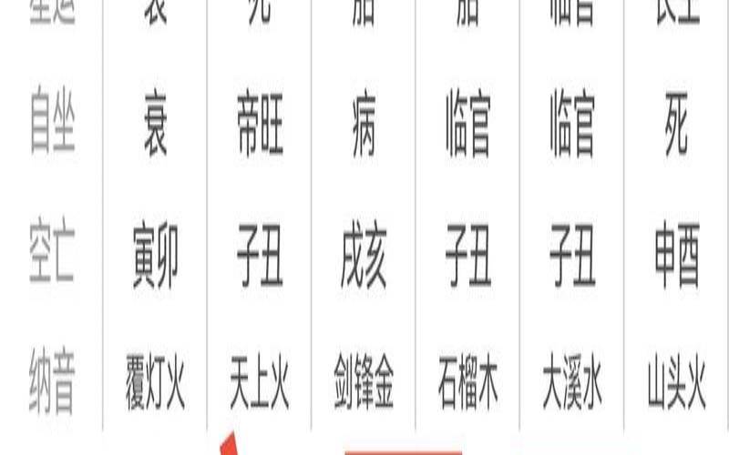 两个人缘分很深的八字（两个人缘分很深的征兆）