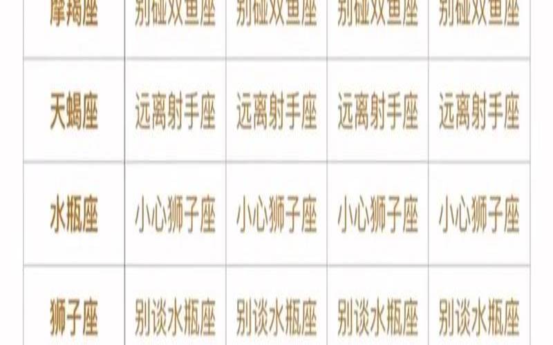 摩羯座2021年8月23日运势（巨蟹座1月份运势2020）