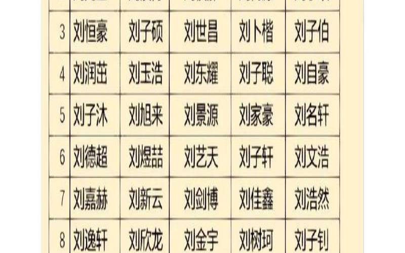 嘉字辈取名字男宝宝（嘉字辈男孩名字好听）