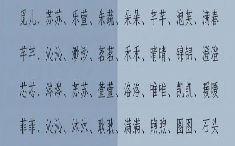 属鸡内涵的女孩小名（属鸡女孩小名洋气点的）