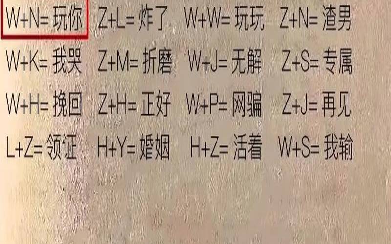 测你理想爱情的缘分指数（测试爱情缘分配对）