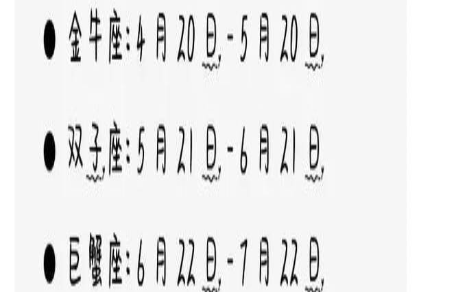 星座和生肖的关系（生肖看阳历还是阴历）