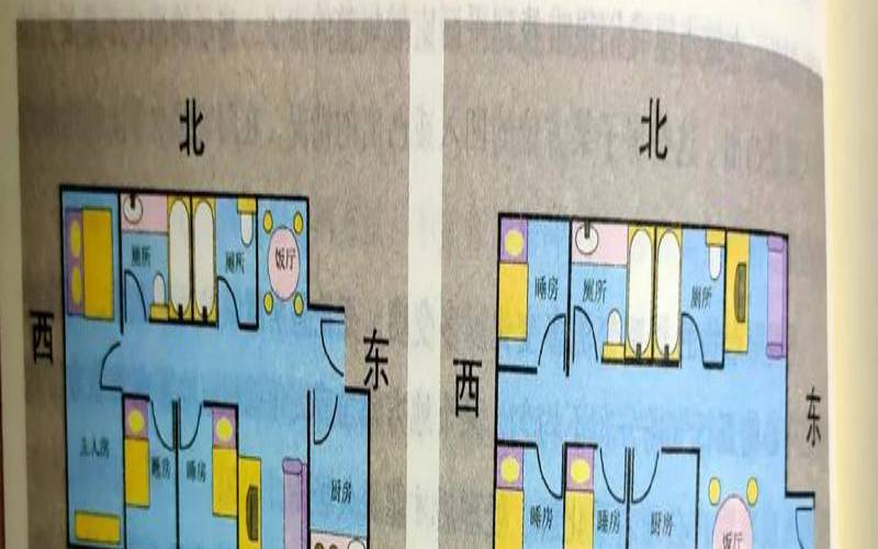 房子结构不合理怎么办（房子结构风水注意事项）
