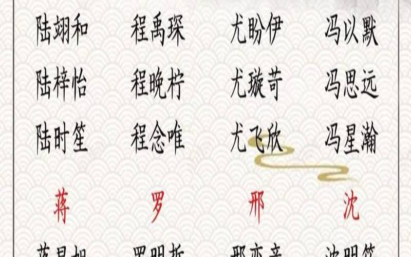 生辰八字取名字免费起名打分（人名测分哪个靠谱）