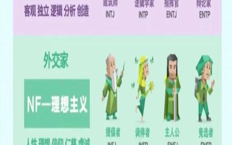 测测你的人格是哪种颜色（颜色分辨能力测试）