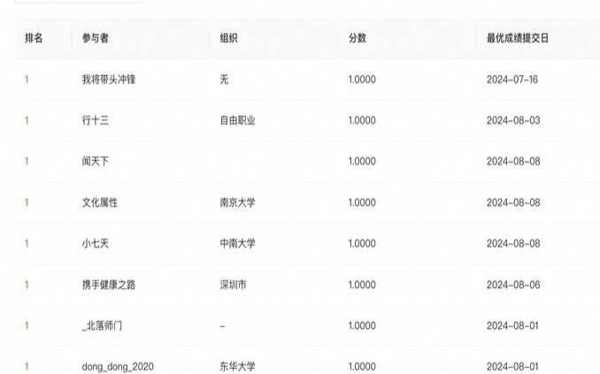 测测你的一见钟情指数（真正的一见钟情的感觉）