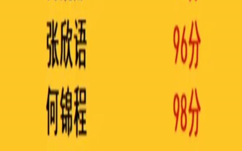 起名网打分免费测试（姓名测试打分算命）