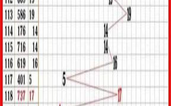 2023年6月7号（2023年7月最吉利的日子）