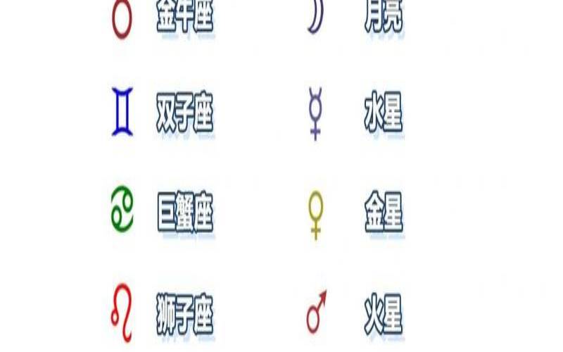 占星小巫塔罗牌（占星骰子准还是塔罗准）