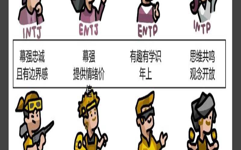 16型人格a和t的区别（16人格a和t有啥区别）