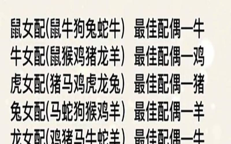 生肖羊与十二生肖配对（十二生肖男女属相配对）