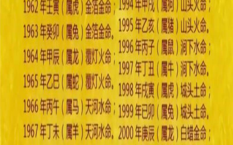 92年属猴在2023年运势（属羊2020年运势及运程）