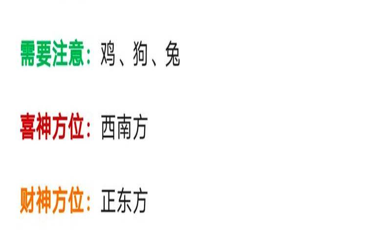 2024年3月27日是星期几（2022年2月1号属什么生肖）