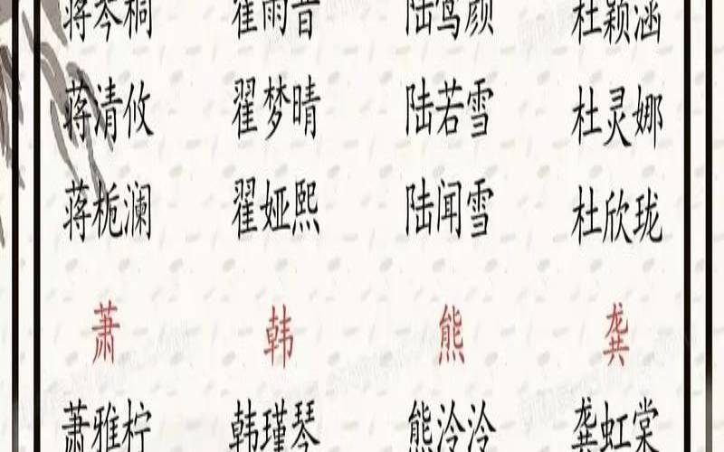 端午出生宝宝如何起名（宝宝测名打分免费测试软件）