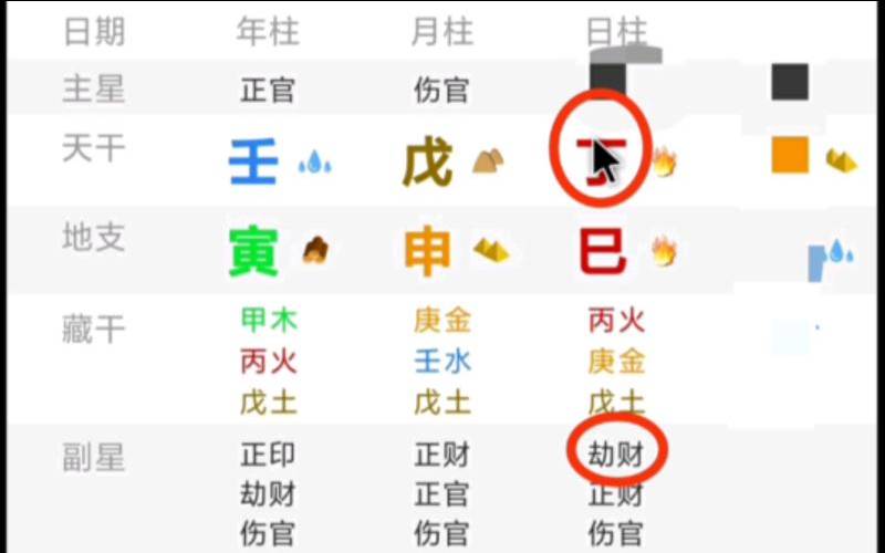 姓名八字评分测算（妈妈好孕网预测姨妈不准）