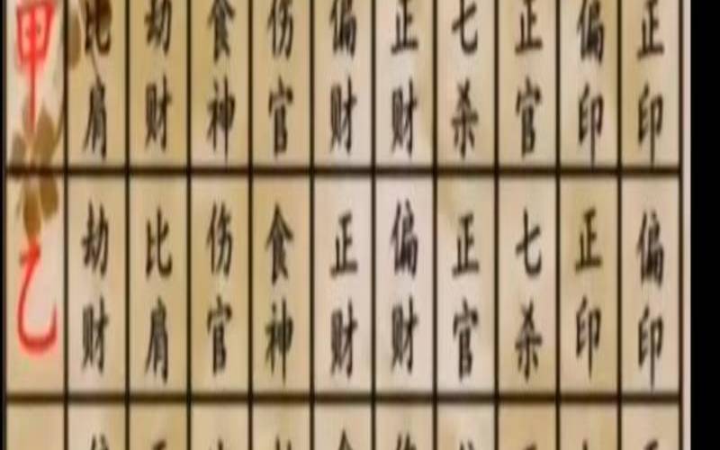 甲寅月己卯日生的人（命带正官正印的女人）