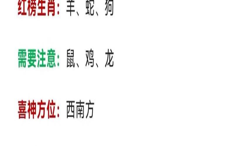 2023年2月7日十二生肖运势解析（2023年2月2日）