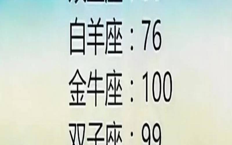 十二星座成熟排行（十二星座哪个星座最成熟）
