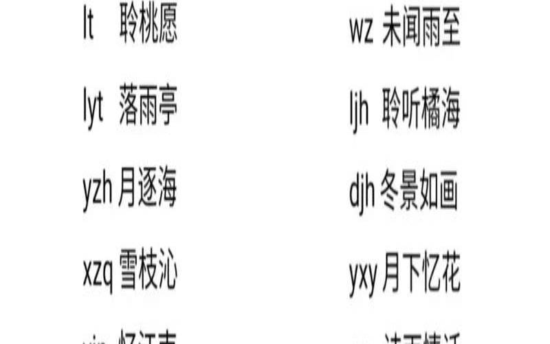 网名有寓意的名字（网名有寓意的名字男生）