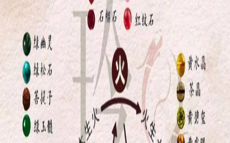 五行喜木的男孩名字怎么取（生辰八字喜用神查询表）