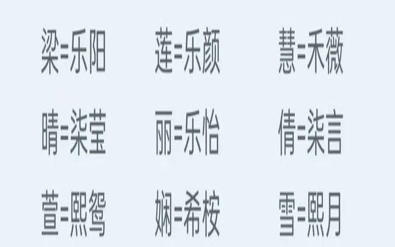 带崇字的女孩名字（崇字辈的女孩名字）