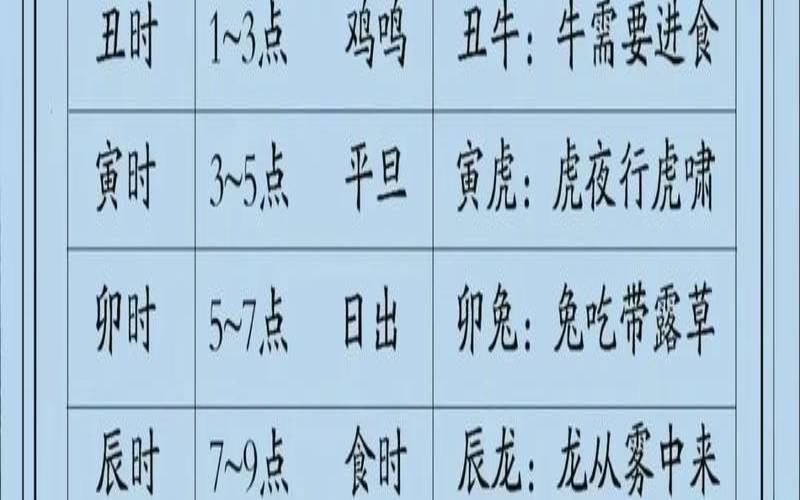 生辰八字算婚姻免费测试（生辰八字结婚吉日查询）