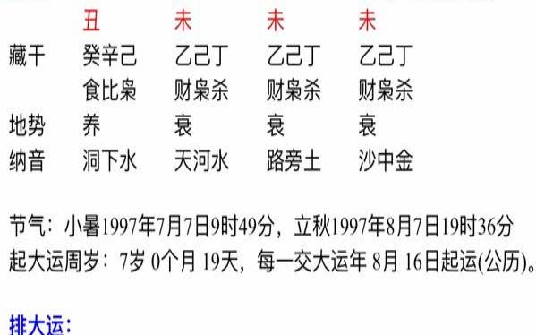 怎么看男女生辰八字合不合（合八字婚姻免费算婚姻）