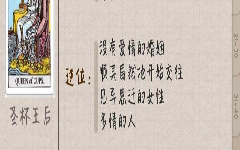 塔罗牌爱情数字含义（塔罗牌1-22的爱情）