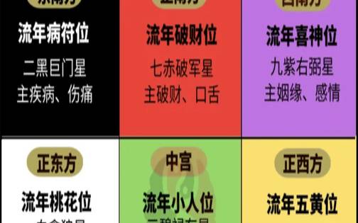 影响女儿姻缘运势的风水（影响女儿婚姻的风水）