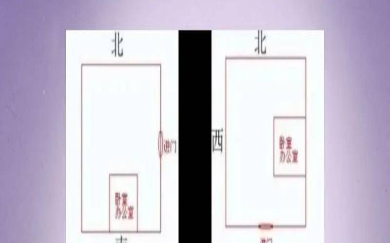 2021年7月14日财运方位（财神方位2020查询表）