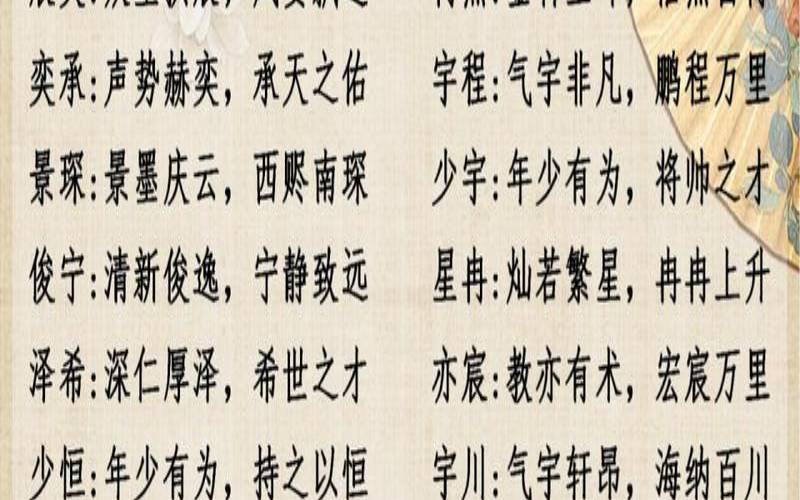 论语中适合男孩的名字（论语里男孩名字）