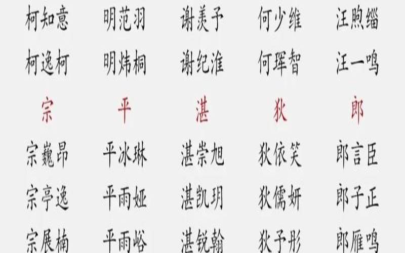 2023年兔宝宝取名字最佳字（属兔的男孩子取名字）