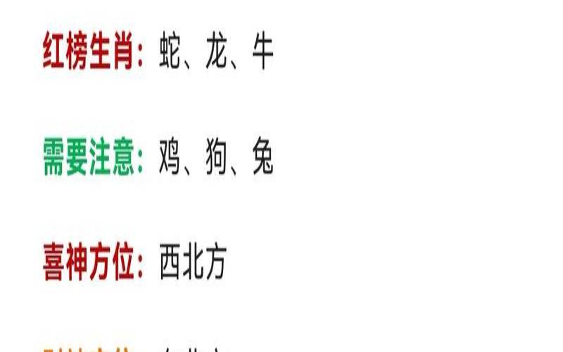 2023年八月初七是几月几日（十二生肖今日运势查询）