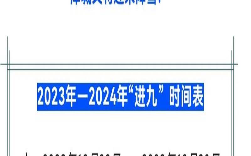2023年9月15日是星期几（2024年大利方位）