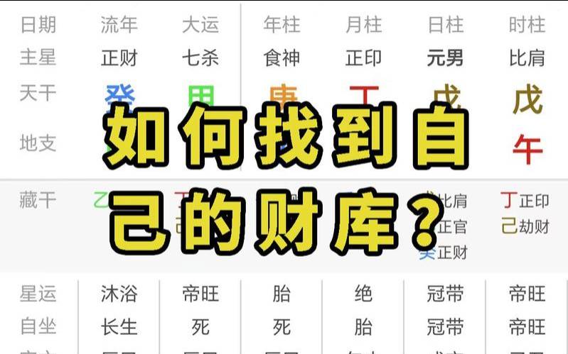 八字无财库的富豪（八字无财无库怎么破解）