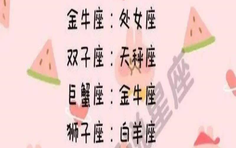 12星座男明星（颜值爆表星座女）