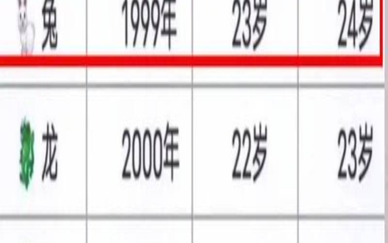 属兔2021年3月14日运势（卜易居属兔人今日运势）