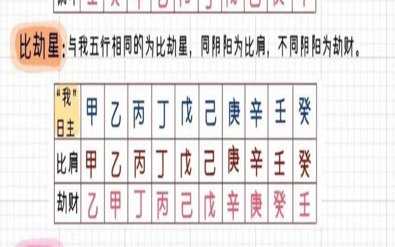 2016年运势查询（中华易经网官网）