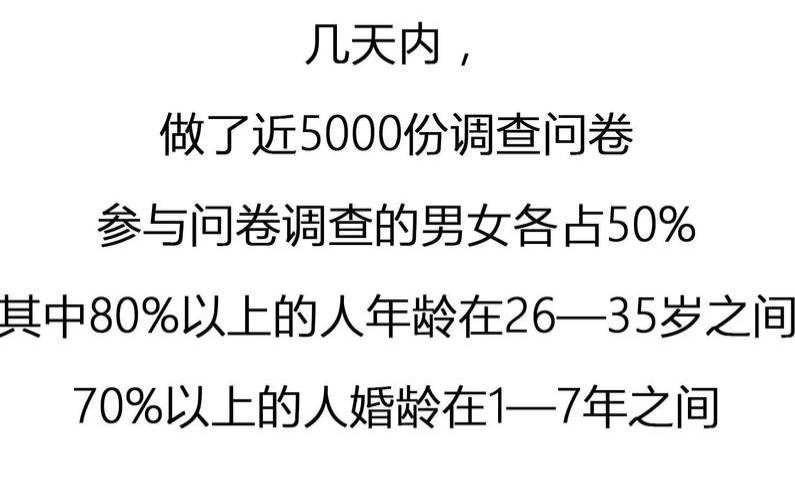 测试你该离婚吗问卷（离婚测试免费）