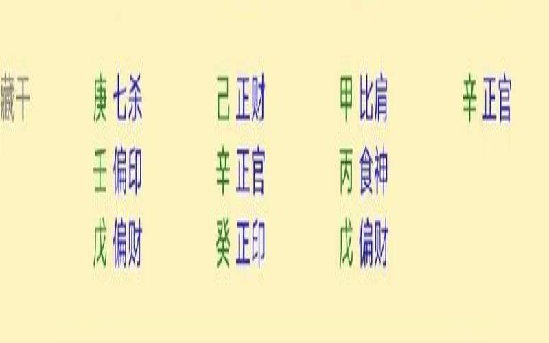 癸水亥月干透甲木（哪些年是甲木命）