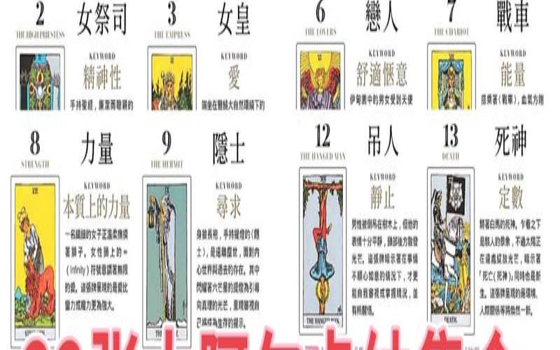 塔罗测你是天使还是魔鬼（天使塔罗牌代表了什么）