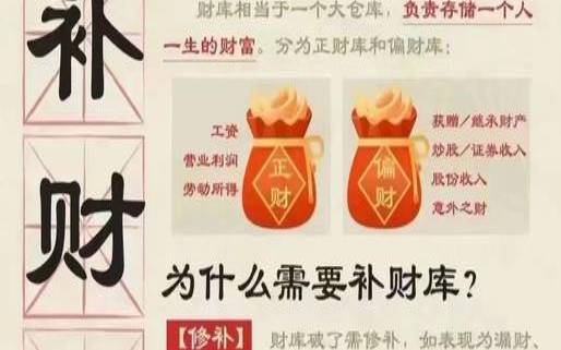 财运不好的人怎么转运（八字有财无库怎样补救）