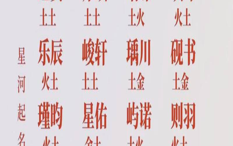 2021缺土女孩免费取名字（五行缺土女孩名字）
