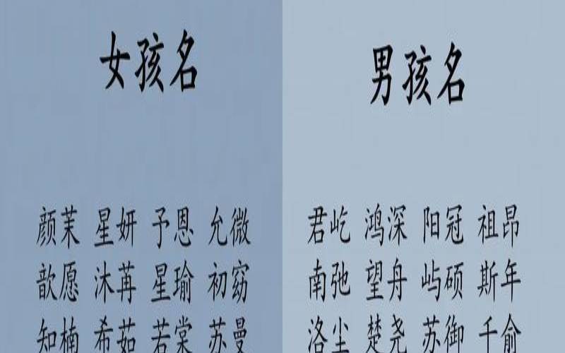诗经男孩的名字大全（诗经中大气的男孩名字）